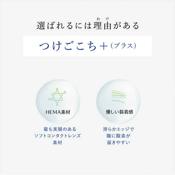 クリアレンズ 2週間 2weekリフレアUV (1箱6枚入) 度あり コンタクトレンズ 無色 透明 14.0mm ソフトコンタクトレンズ 杉野遥亮