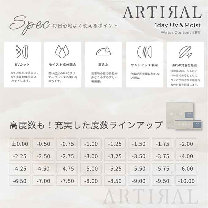 (1箱30枚入) カラコン 1day アーティラル UVモイストワンデー 58% 度あり 度なし ARTIRAL UV&Moist カラーコンタクトレンズ ナチュラル系 14.2mm