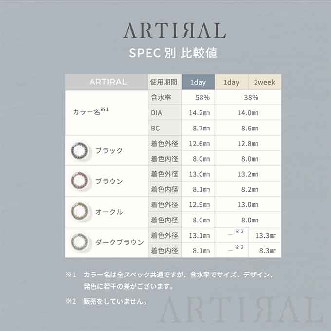 (1箱30枚入) カラコン 1day アーティラル UVモイストワンデー 58% 度あり 度なし ARTIRAL UV&Moist カラーコンタクトレンズ ナチュラル系 14.2mm