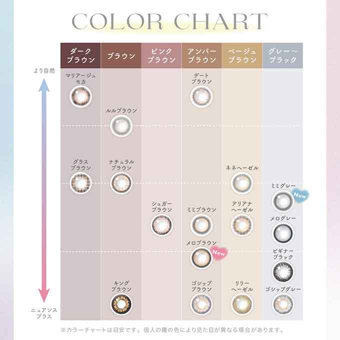 2箱2枚(1枚入×2)カラコン 1ヶ月 キャンディーマジック マンスリー 度なし 度あり 1ヶ月分 カラーコンタクトレンズ 14.5mm ハーフ キャンディマジック 鈴木愛理