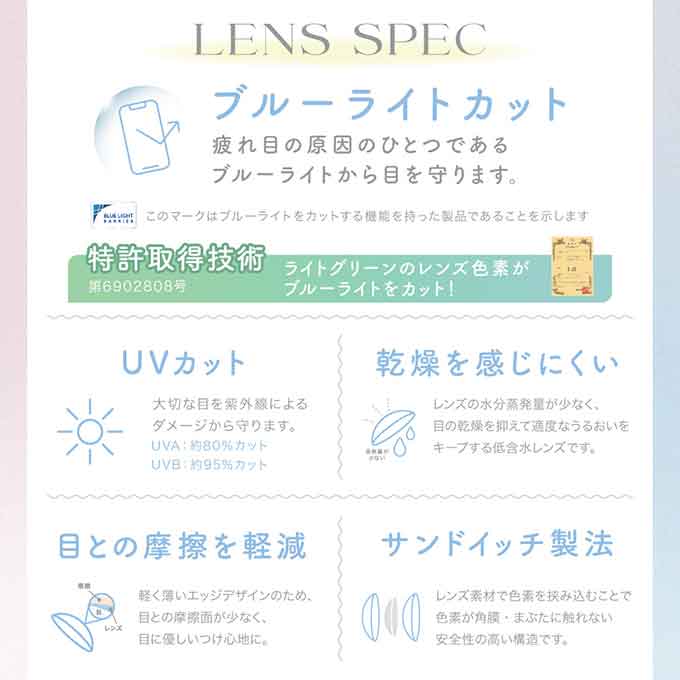 2箱2枚(1枚入×2)カラコン 1ヶ月 キャンディーマジック マンスリー 度なし 度あり 1ヶ月分 カラーコンタクトレンズ 14.5mm ハーフ キャンディマジック 鈴木愛理