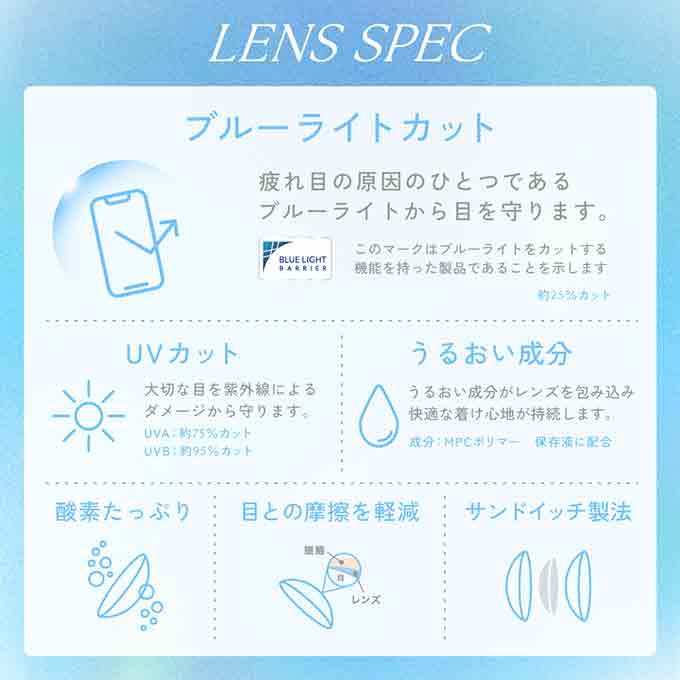【乱視用】(1箱10枚)カラコン 1day キャンディーマジック ワンデー トーリック 度なし 度あり カラーコンタクトレンズ 14.5mm ナチュラル キャンマジ キャンディマジック 鈴木愛理 水光レンズ