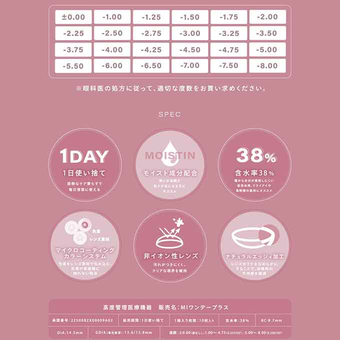 (1箱10枚入)カラコン 1day シャルトン ワンデー 度なし 度あり カラーコンタクト 14.5mm きぬ