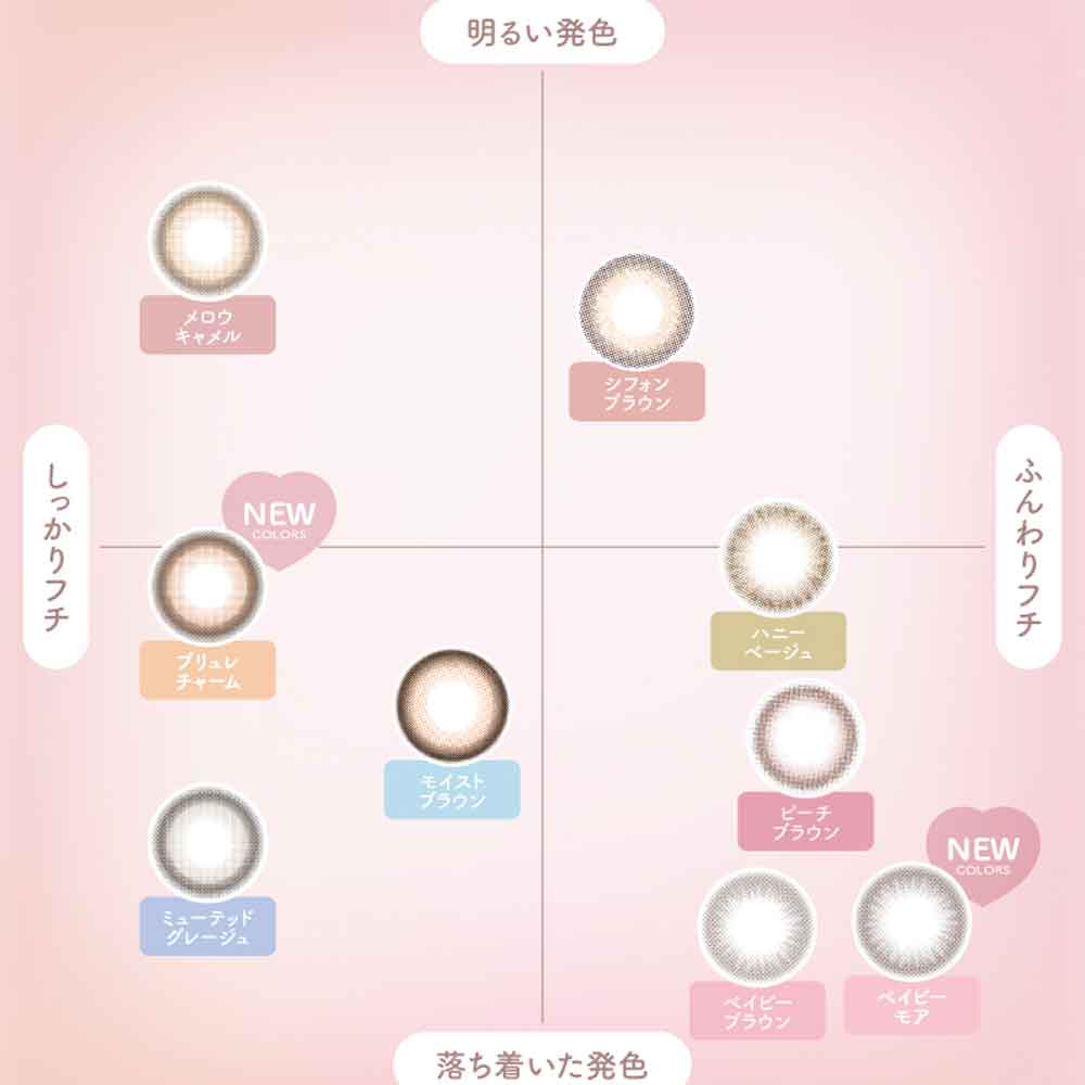 カラコン 1ヶ月 チューズミー (1箱2枚入) 度あり 度なし マンスリー カラーコンタクトレンズ ナチュラル ゆうこす 菅本裕子 14.2mm