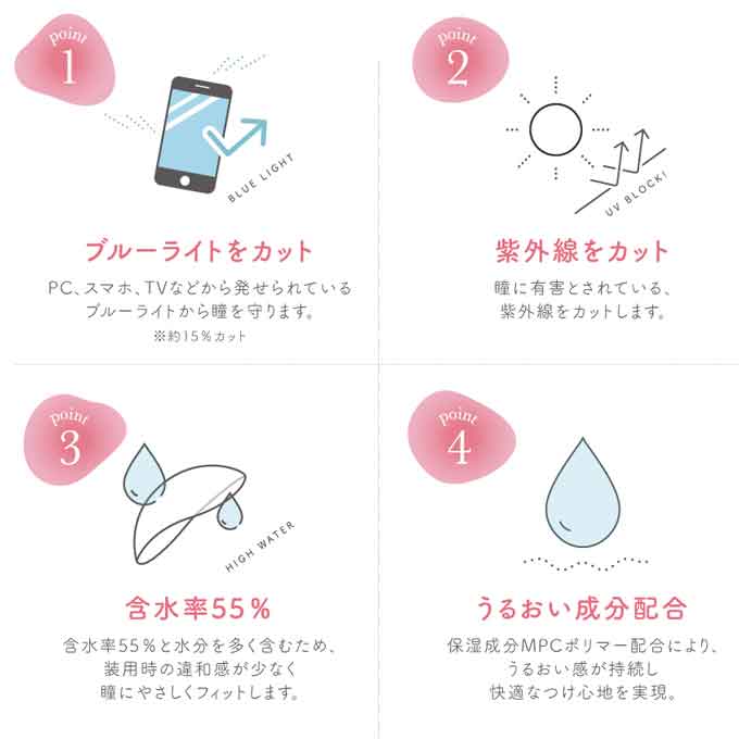 カラコン 1day チューズミー ブルーライトセーブ (1箱10枚入) UVカット 度あり 度なし ワンデー カラーコンタクトレンズ ナチュラル ゆうこす 菅本裕子