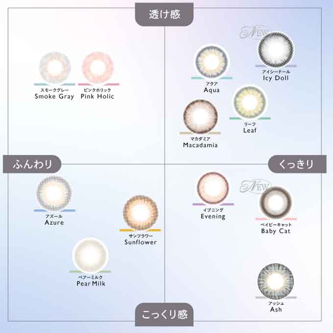 カラコン 1day クルーム(1箱10枚入)度なし 度あり カラーコンタクト 14.1mm 14.5mm キム・ジアン