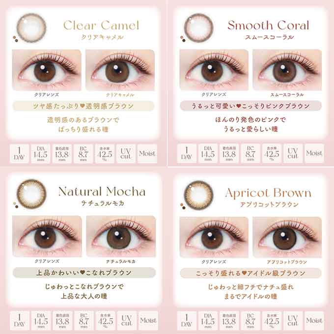 (1箱20枚入り)カラコン エバーカラー ワンデー ナチュラル モイストレーベルUV 度あり/度なし 1day/14.5mm カラーコンタクトレンズ Ever Color 1day Natural/UV 新木優子