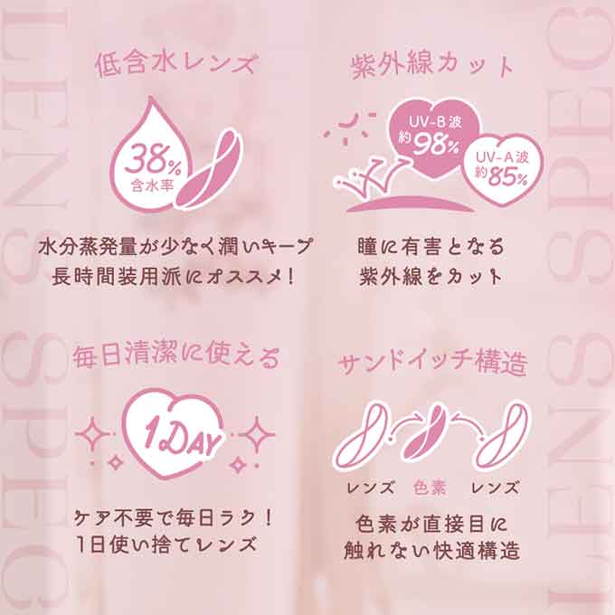 (1箱10枚入) カラコン 1day アイリスト ワンデー 度あり 度なし 14.2mm 14.5mm カラーコンタクトレンズ ハーフ ナチュラル 新ありな