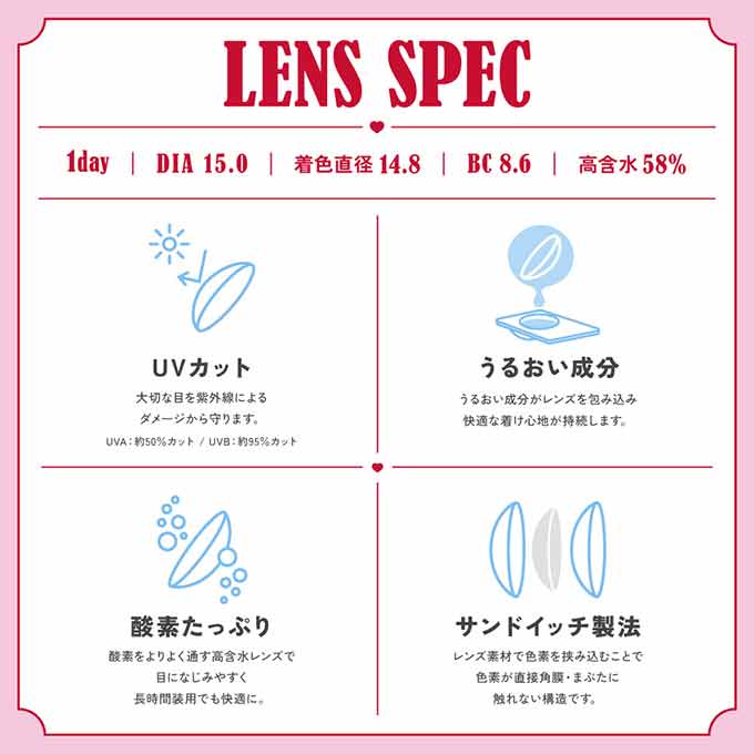 (1箱10枚入)カラコン 1day ファビュラス 度なし 度あり カラーコンタクトレンズ ワンデー 15.0mm 高含水 鈴木愛理