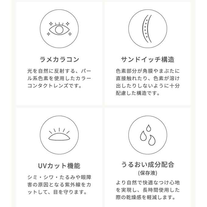 カラコン 1day フェアリーワンデーシマ―リング シリーズ (1箱10枚入)度なし 度あり カラーコンタクトレンズ 14.2mm 14.5mm ラメカラコン