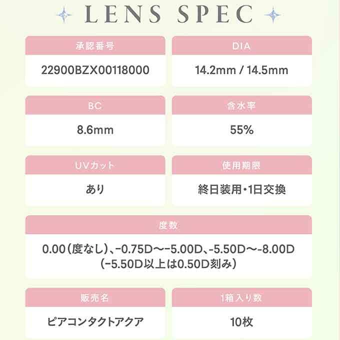 (1箱10枚入)カラコン 1day ファルーム ワンデー 度あり 度なし カラーコンタクトレンズ 14.2mm 14.5mm 矢吹奈子