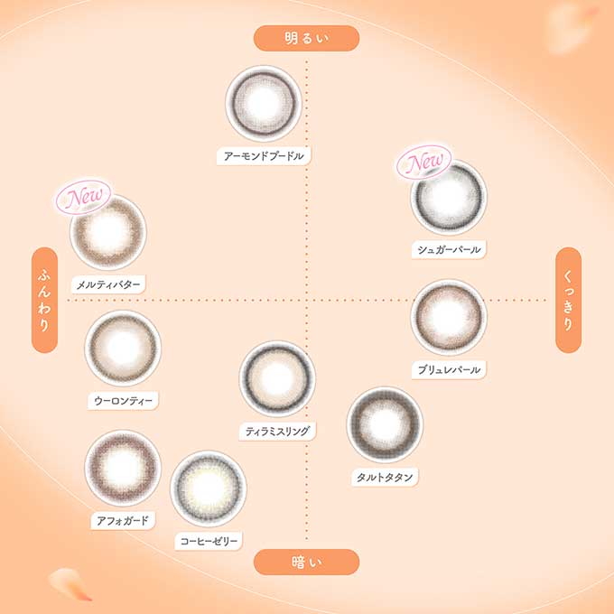 (1箱2枚入)カラコン feliamo フェリアモ 1ヶ月 マンスリー 度あり 度なし 14.2mm ナチュラル系 白石麻衣
