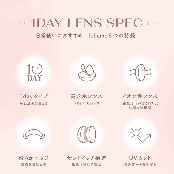 【3箱同時購入で1箱分無料!!】 カラコン feliamo フェリアモ ワンデー (1箱10枚入) 度あり/度なし 14.2mm/14.5mm ナチュラル系 1day/1日交換 使い捨て 白石麻衣