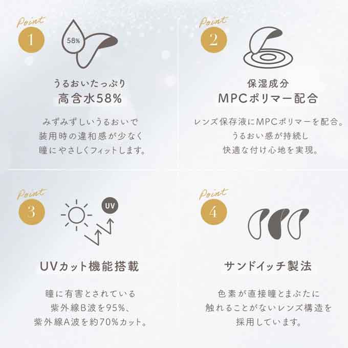 カラコン 1day フェレーヌ ワンデー(1箱10枚入)度あり 度なし カラーコンタクトレンズ 14.2mm ヘラヘラ三銃士 まりな