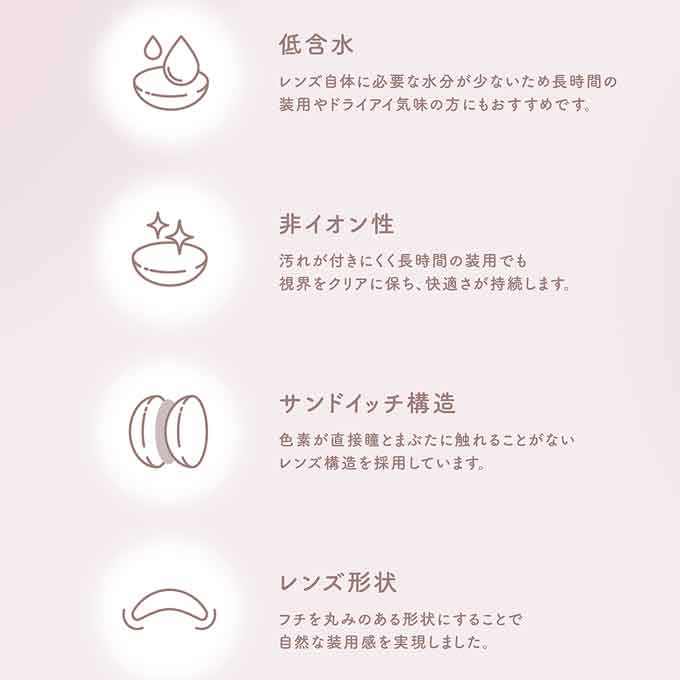 (1箱2枚入)カラコン feliamo フェリアモ 1ヶ月 マンスリー 度あり 度なし 14.2mm ナチュラル系 白石麻衣