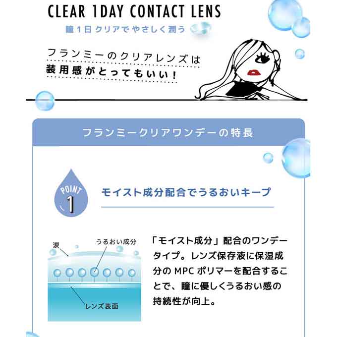 コンタクトレンズ 1day フランミー クリアワンデー(1箱20枚入)度あり クリアコンタクトレンズ ソフトコンタクトレンズ 14.2mm 佐々木希