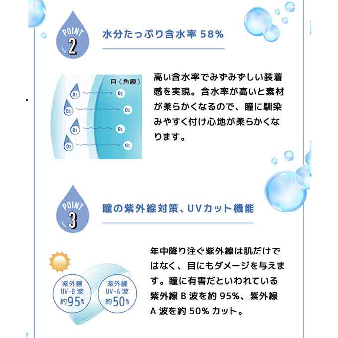 コンタクトレンズ 1day フランミー クリアワンデー(1箱20枚入)度あり クリアコンタクトレンズ ソフトコンタクトレンズ 14.2mm 佐々木希