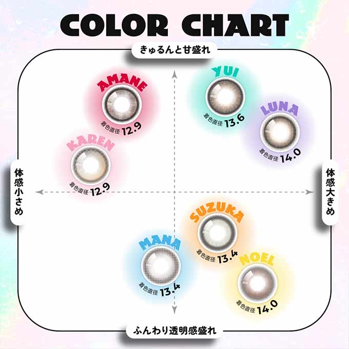 (1箱10枚入) カラコン 1day フルフル ワンデー 度あり 度なし ワンデー カラーコンタクトレンズ 14.2mm 14.5mm FruFru FRUITS ZIPPER フルーツジッパー