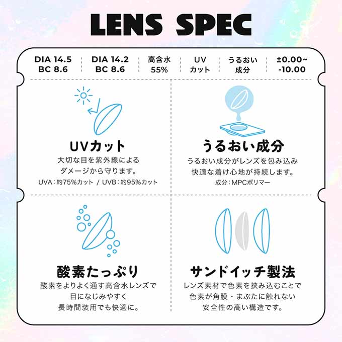 (1箱10枚入) カラコン 1day フルフル ワンデー 度あり 度なし ワンデー カラーコンタクトレンズ 14.2mm 14.5mm FruFru FRUITS ZIPPER フルーツジッパー