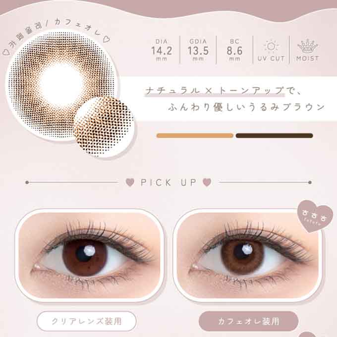 (1箱2枚)カラコン 1ヶ月 ふふふ fufufu 1month 1ヶ月 度なし 度あり カラーコンタクトレンズ UVカット 14.0mm 韓国カラコン RIKA