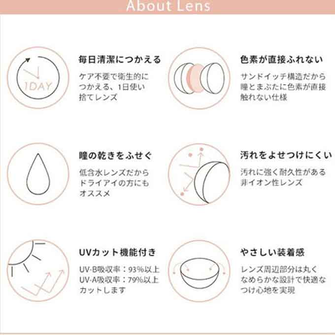 カラコン 1day ふわナチュラル(1箱10枚入)度なし 度あり カラーコンタクトレンズ 14.2mm 林芽亜里