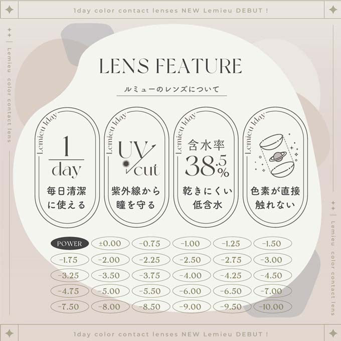 カラコン 1day ルミュー ワンデー(1箱10枚入)度なし 度あり カラーコンタクトレンズ 14.2mm Uchan
