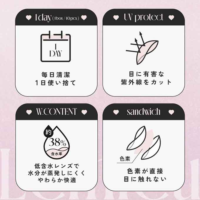 カラコン 1day ルミュー ワンデー(1箱10枚入)度なし 度あり カラーコンタクトレンズ 14.2mm Uchan