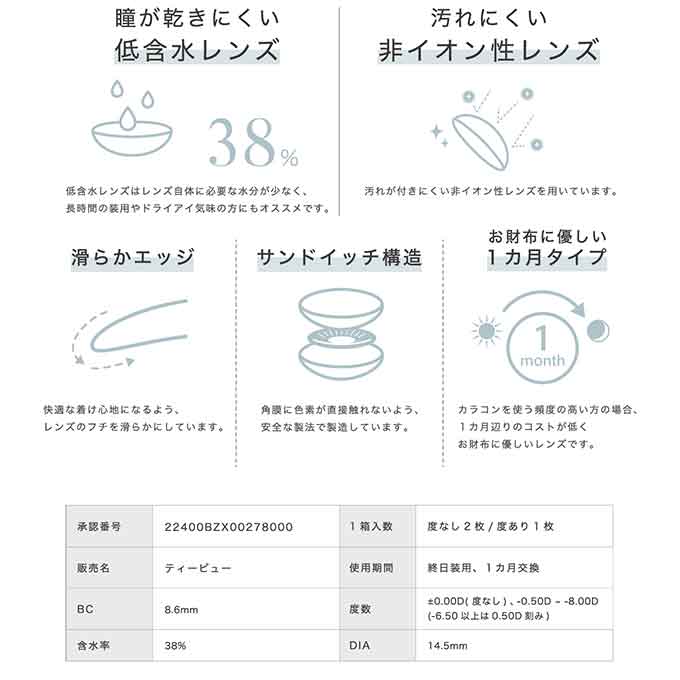 (度なし/1箱2枚入)カラコン リルムーン 1ヶ月交換 LILMOON 1Month 長期装用 14.5mm カラーコンタクトレンズ ハーフ系 南部桃伽