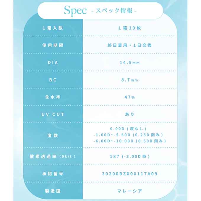 (1箱10枚入) カラコン 1day リルムーン シリコーン シリーズ ワンデー 度あり 度なし UVカット 14.5mm カラーコンタクトレンズ LILMOON 南部桃伽 水光レンズ