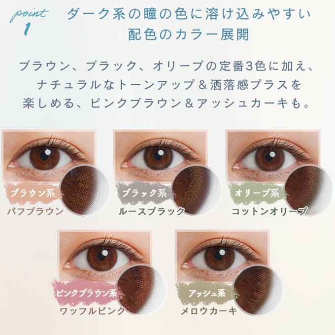 (1箱6枚入)カラコン 1day ルミア コンフォート2weekサークル 度なし 度あり 2週間 カラーコンタクトレンズ 14.1mm ナチュラル 森絵梨佳