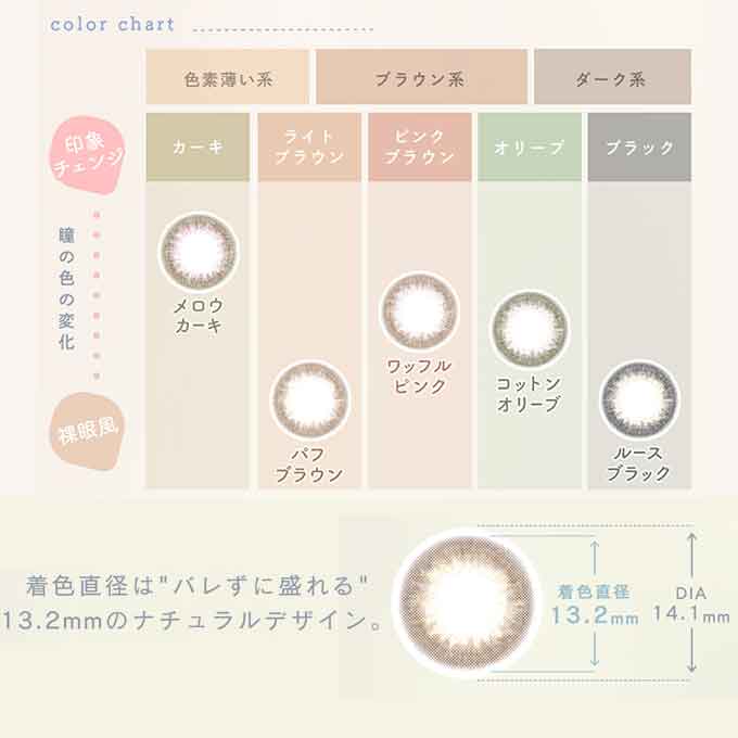 カラコン 1day ルミア コンフォートワンデーサークル(1箱10枚入)シリコーン 度なし 度あり ワンデー カラーコンタクトレンズ 14.1mm ナチュラル 森絵梨佳