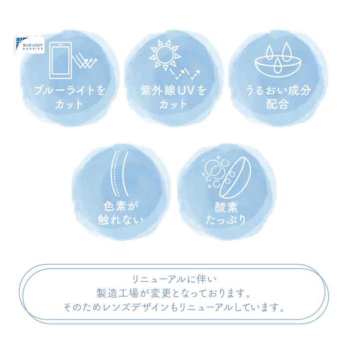 カラコン ルナナチュラル ワンデー ブルーライトカット(1箱10枚入)度あり 度なし カラーコンタクトレンズ 14.5mm 下津明日香