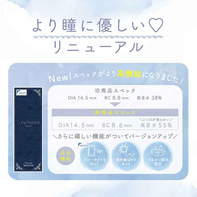 カラコン ルナナチュラル ワンデー ブルーライトカット(1箱10枚入)度あり 度なし カラーコンタクトレンズ 14.5mm 下津明日香