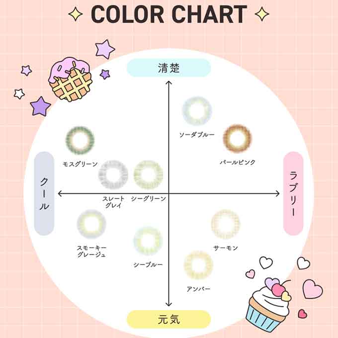 カラコン 1day メルメル by RICHSTANDARD (1箱10枚) 度あり 度なし カラーコンタクトレンズ 14.2mm ハーフ ワンデー MIKI