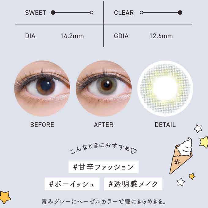 カラコン 1day メルメル by RICHSTANDARD (1箱10枚) 度あり 度なし カラーコンタクトレンズ 14.2mm ハーフ ワンデー MIKI