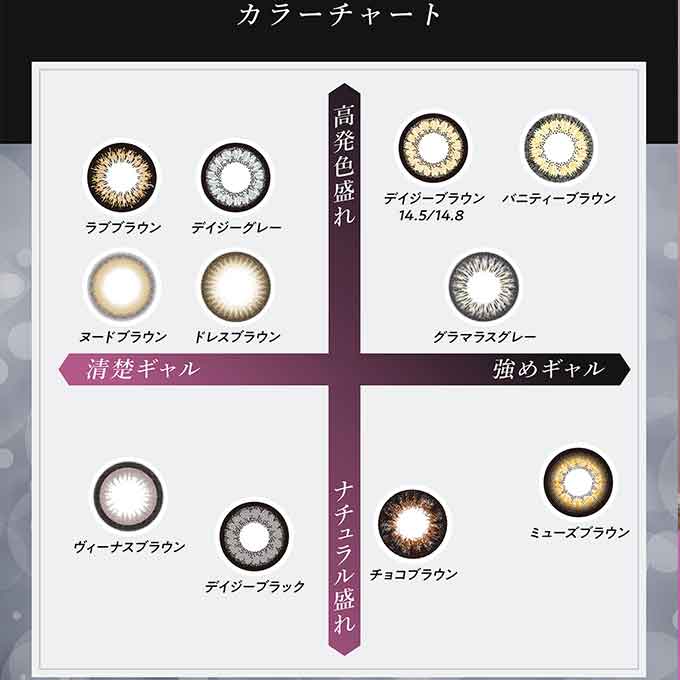 カラコン 1ヶ月 ミラージュ 14.8mm 14.5mm(1箱2枚入)度なし 度あり カラーコンタクトレンズ マンスリー 1month Mirage みみれむ姉妹