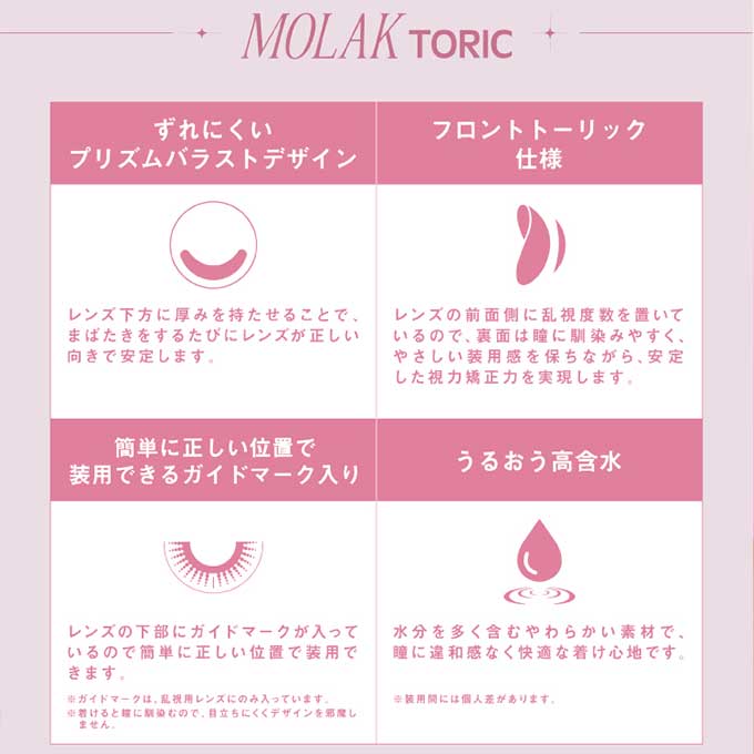 【乱視用】(1箱10枚入) カラコン 1day モラク トーリック MOLAK 度なし 度あり カラーコンタクトレンズ 14.2mm 宮脇咲良 グレー ブラウン