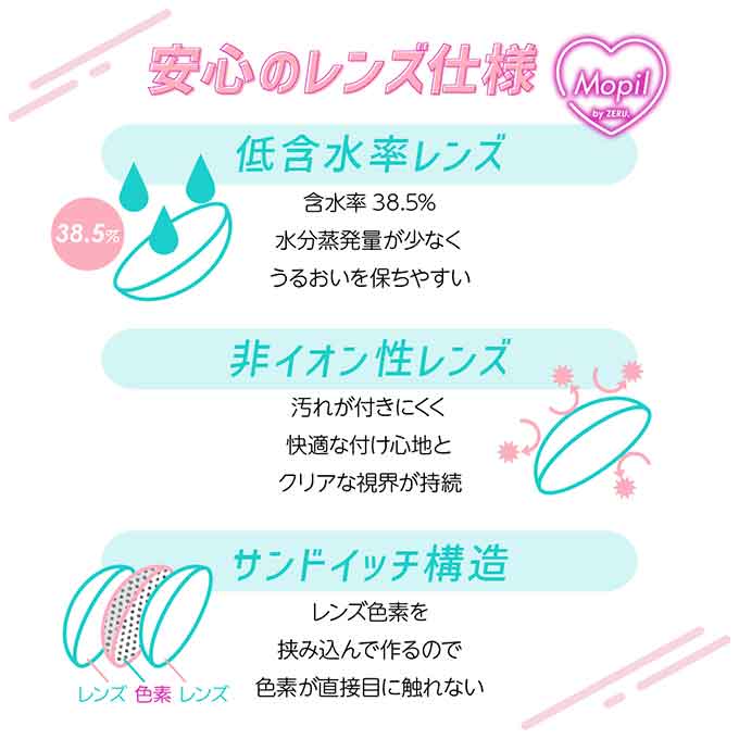 (1箱2枚入)モピル byゼル 1ヶ月 カラーコンタクト Mopil by ZERU. 14.2mm 14.5mm 度なし 度あり マンスリー