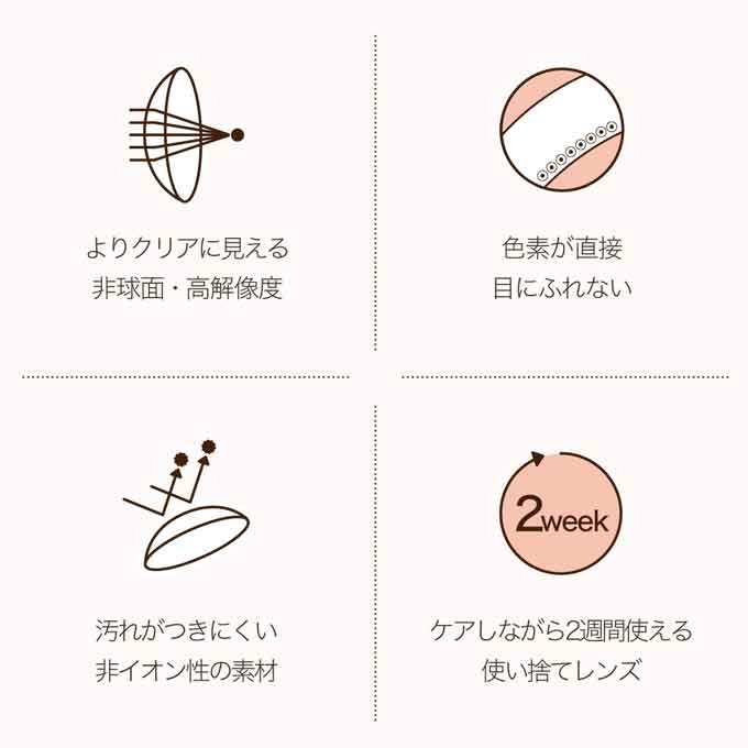 カラコン 2週間 ネオサイト2weekシエルUV(1箱6枚入)AIRE Neo Sight 2week CielUV カラーコンタクトレンズ 度あり/度なし 14.2mm 白宮みずほ