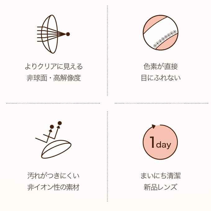 カラコン ワンデー ネオサイトワンデーシエルUV (1箱30枚)度あり 度なし カラーコンタクト 1day 白宮みずほ