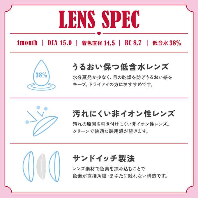 (1箱2枚入)リニューアル!カラコン 1ヶ月 ファビュラス 度なし 度あり カラーコンタクトレンズ マンスリー 1month 15.0mm 低含水 鈴木愛理