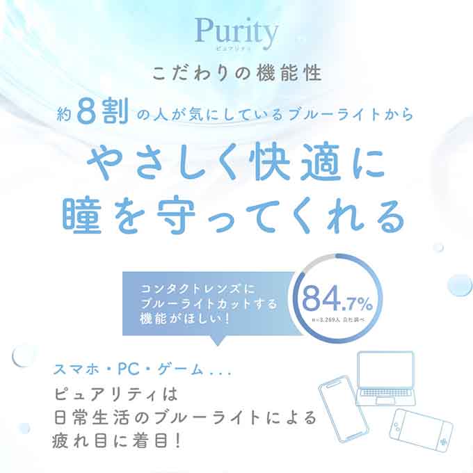 コンタクト 1day ピュアリティ byダイヤ クリアレンズ(1箱30枚入)度あり 14.0mm ブルーライトカット ワンデー 川津明日香