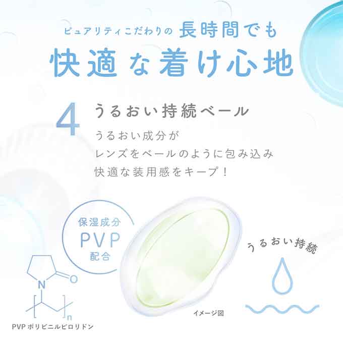 コンタクト 1day ピュアリティ byダイヤ クリアレンズ(1箱30枚入)度あり 14.0mm ブルーライトカット ワンデー 川津明日香