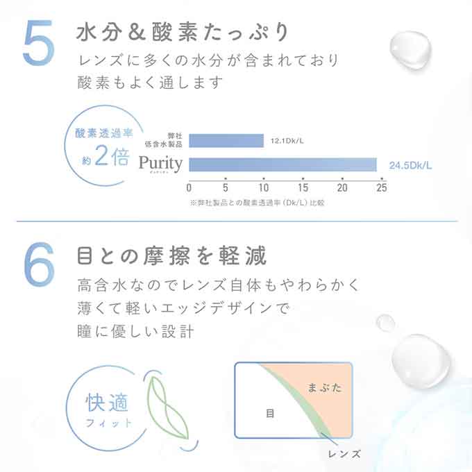 コンタクト 1day ピュアリティ byダイヤ クリアレンズ(1箱30枚入)度あり 14.0mm ブルーライトカット ワンデー 川津明日香