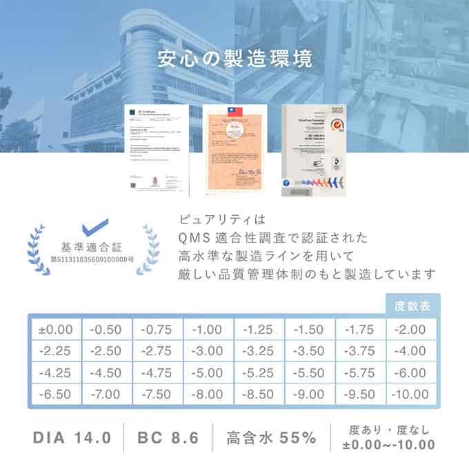 コンタクト 1day ピュアリティ byダイヤ クリアレンズ(1箱30枚入)度あり 14.0mm ブルーライトカット ワンデー 川津明日香