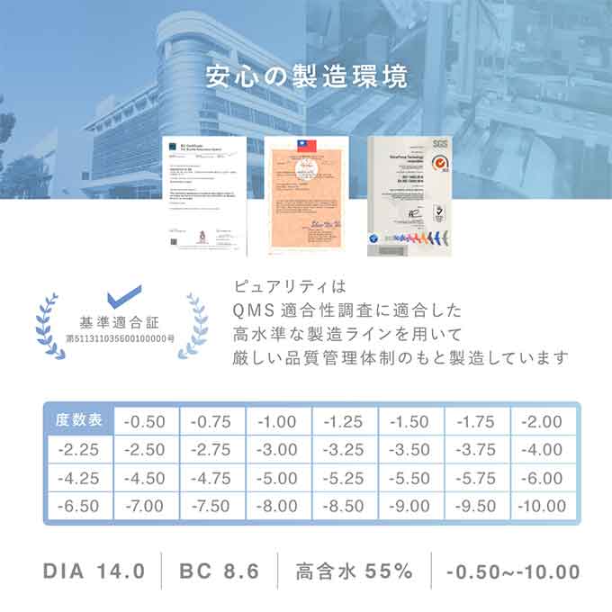 リニューアル!コンタクト 1day ピュアリティ クリアレンズ(1箱30枚入)度あり 14.0mm ブルーライトカット ワンデー 川津明日香