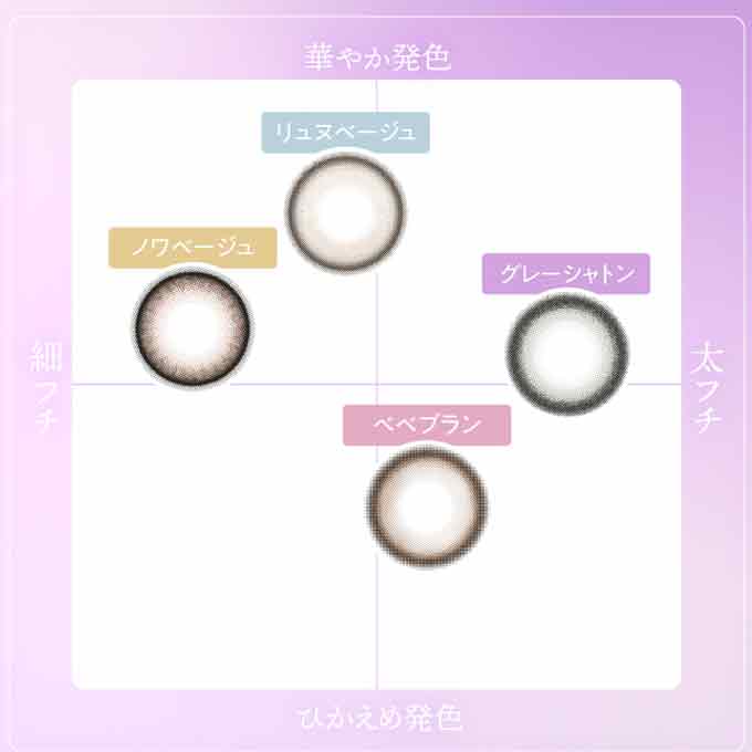 (1箱2枚入) カラコン 1ヶ月 キュプリエ 度あり 度なし ワンデー カラーコンタクトレンズ ナチュラル 14.5mm Rちゃん