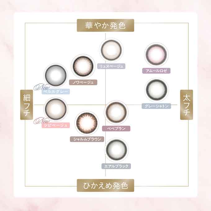 カラコン 1day キュプリエ (1箱10枚入) 度あり 度なし ワンデー カラーコンタクトレンズ ナチュラル 14.5mm Rちゃん