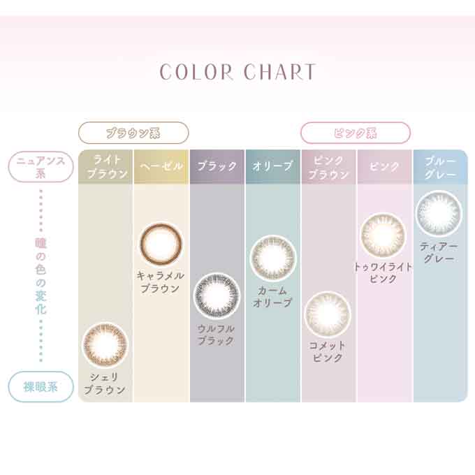 カラコン 1day ラムリエ(1箱6枚入)度なし 度あり カラーコンタクト 14.2mm 佐藤ノア