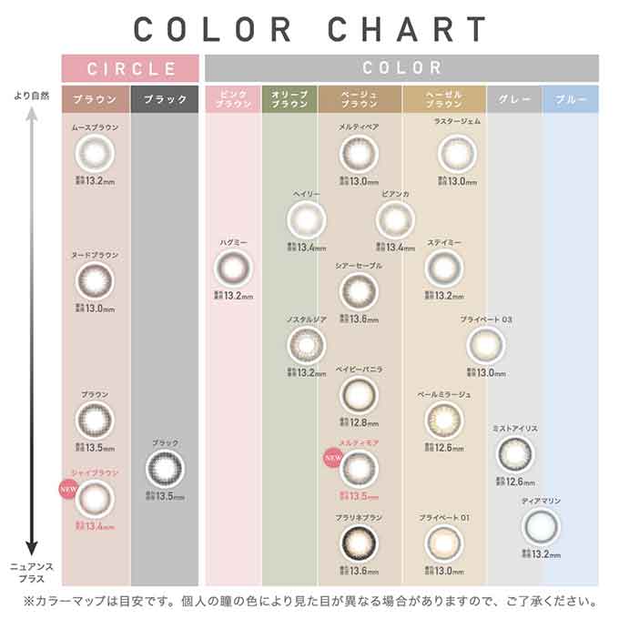 カラコン 1day レヴィア ReVIA (1箱10枚入)度あり 度なし カラーコンタクトレンズ 14.1mm ワンデー ナチュラル